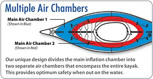 Advanced Elements AdvancedFrame Kayak with Pump