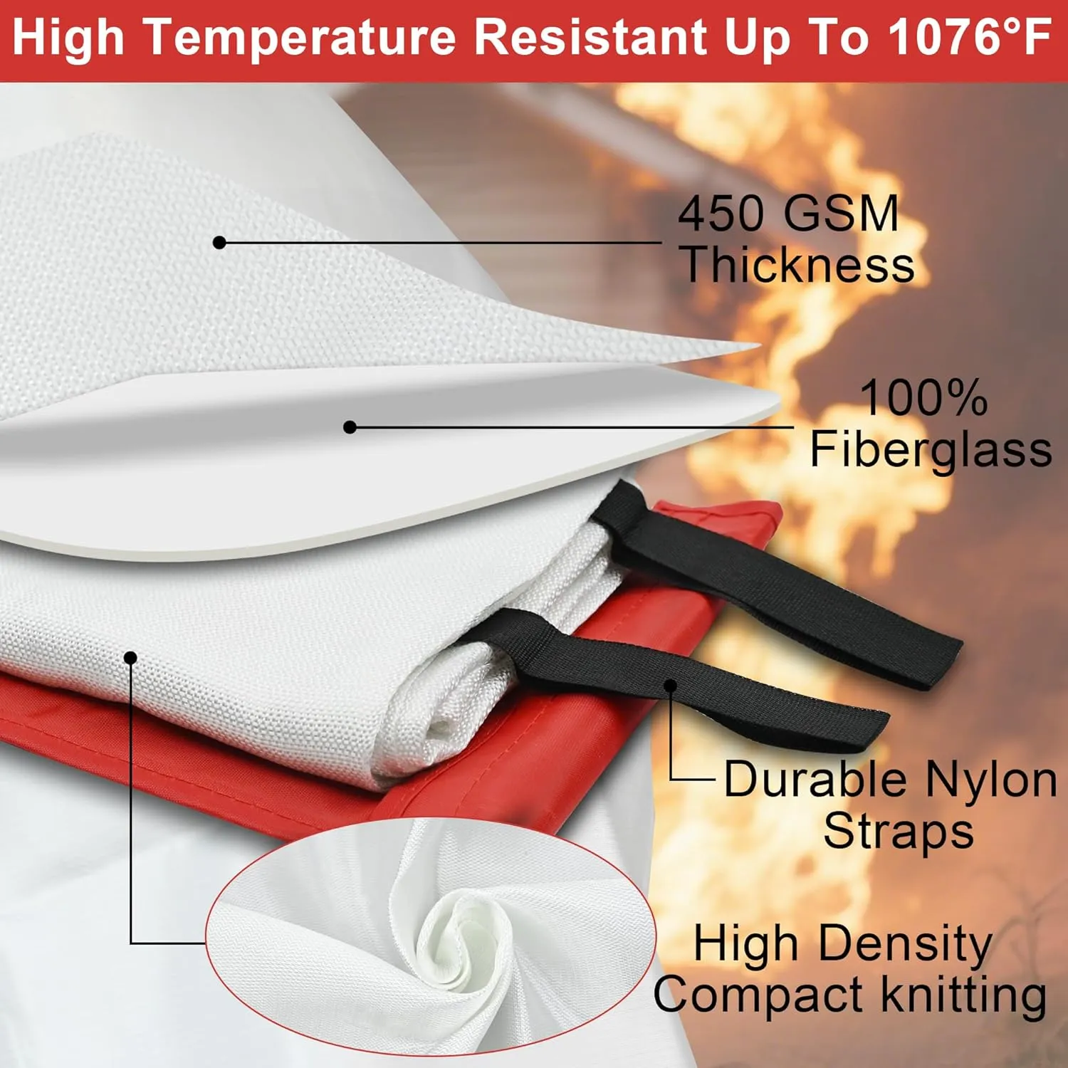 FJNATINH Emergency Fire Blanket for Home and Kitchen - 40x40'' Fiberglass Flame-Retardant Fire Blanket with Hook, for Fireplace, Grill, Warehouse, Camping, Family Use (2-Pack)