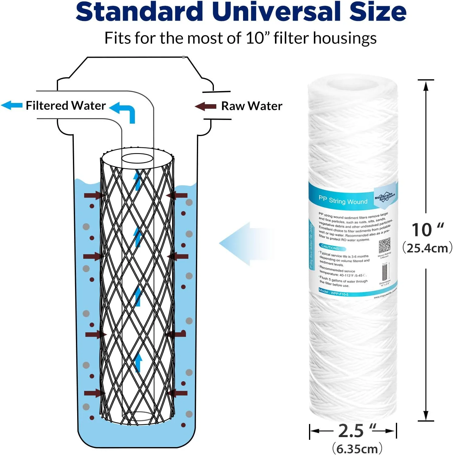 Membrane Solutions 10 Micron 10"x2.5" String Wound Whole House Water Filter Replacement Cartridge Universal Sediment Filters for Well Water - 6 Pack