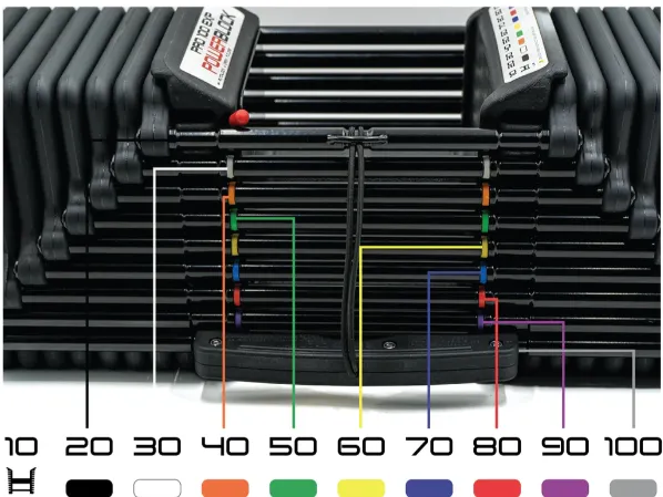 POWERBLOCK PRO100 STAGE 1