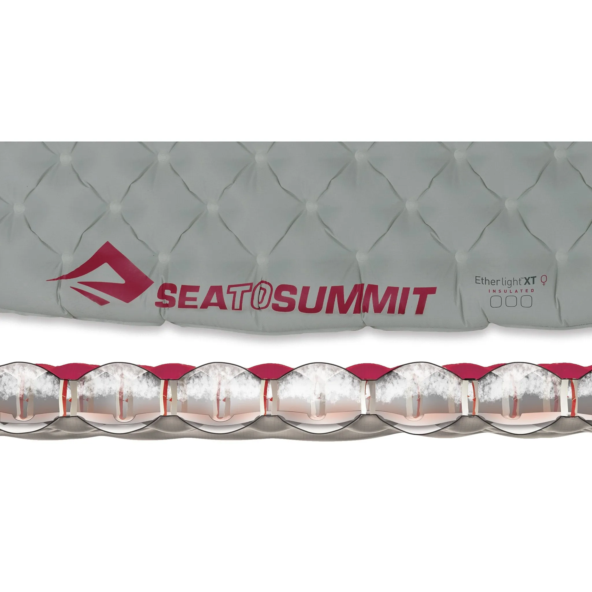 Sea to Summit Women's Ether Light XT Insulated Air Sleeping Mat