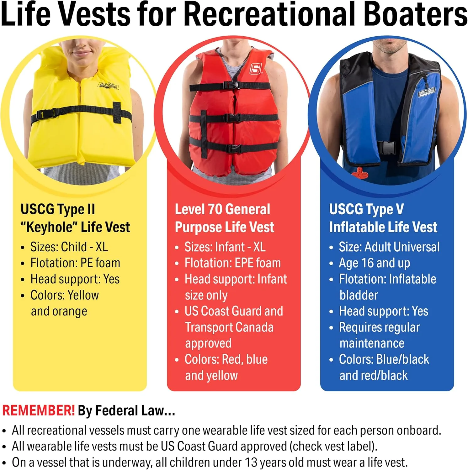 Seachoice General Purpose Life Vest