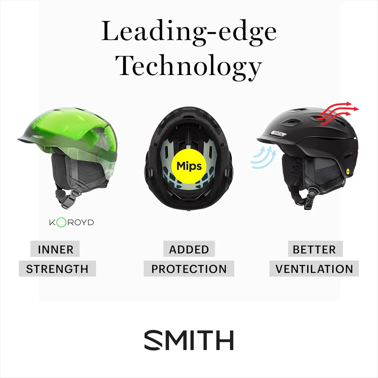 SMITH Mission MIPS