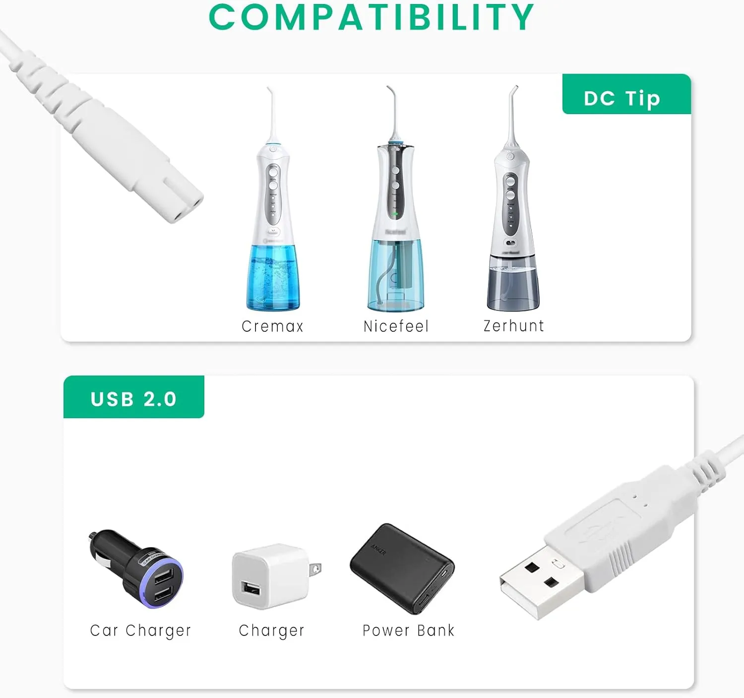 Water Flosser Charger Cord Replacement for Mospro, Zerhunt, Cremax, Nicefeel - Charging Cable 2-Pack
